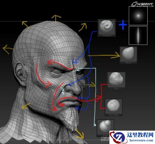 3DMAX教程：《战神》次世代人物制作解析