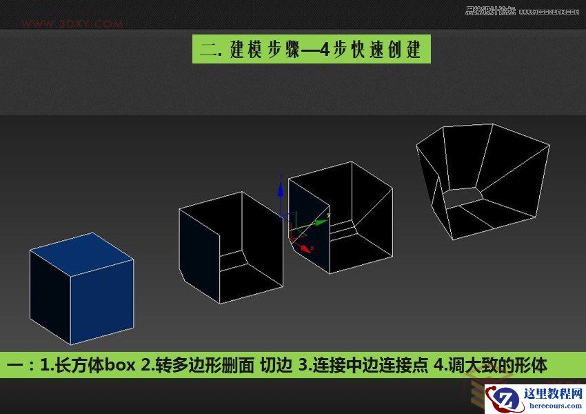 3DMAX快速制作流线造型贝壳椅教程
