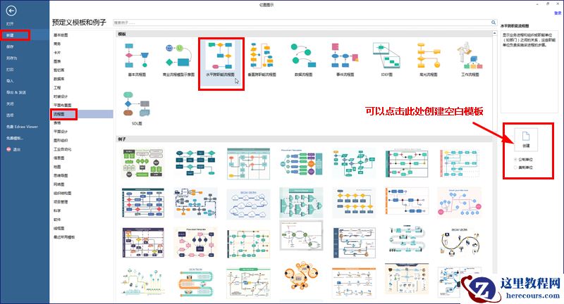 采购流程图模板