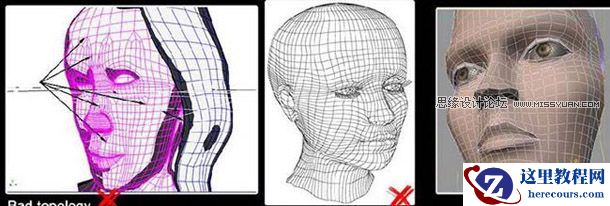 CG经典教程:成功做出真实的人头模型