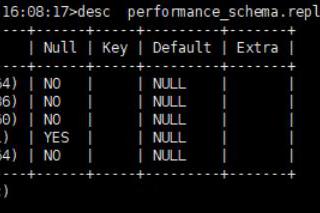 MYSQL INNODB 相关参数