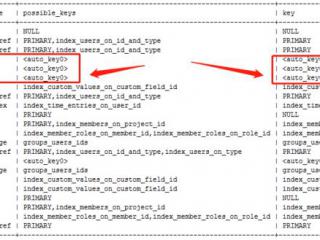 MySQL8.0.16账户双密码实验一例