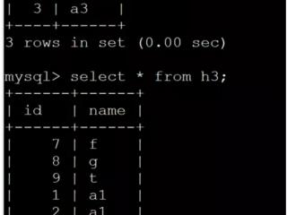 database no sharding