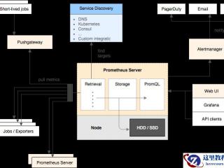 word为图片设置映像效果的方法步骤
