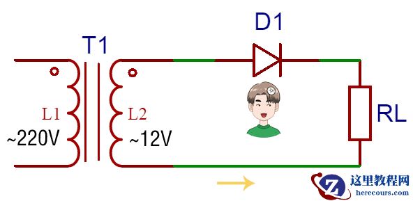 你所需要搞懂的整流电路,全部在这里...