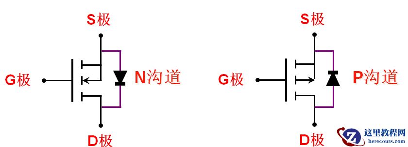 10天电子入门-MOS管