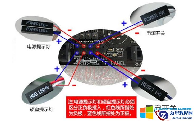 电脑网线水晶头接法和电脑主板跳线接法