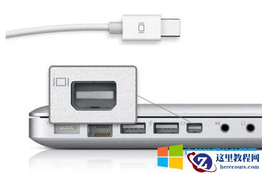 USB3.2接口，雷电接口，TYPE-C接口，扩展坞都是干嘛用的？