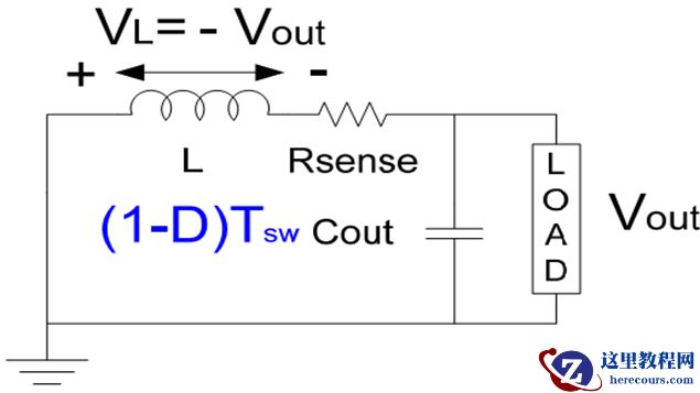 Switch Regulator工作原理简图