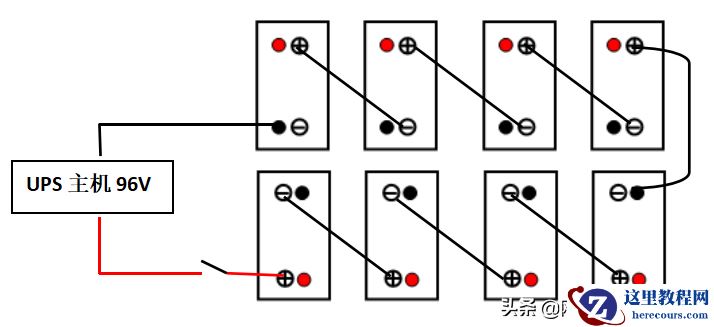 UPS蓄电池设备安装方案