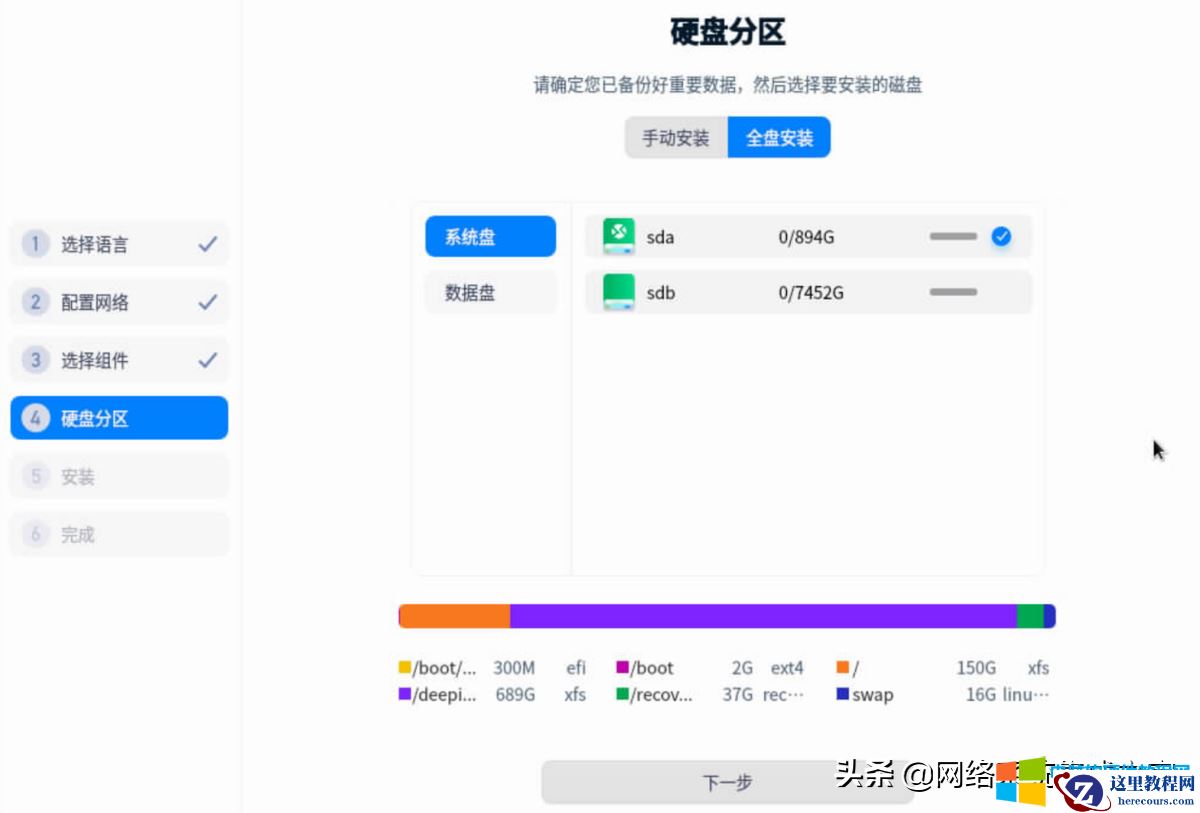 华为泰山服务器与统信 UOS完美结合