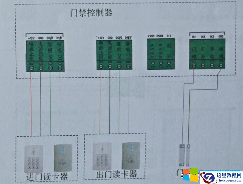 智能门禁解决AB门互锁方案