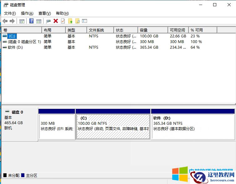 硬盘是1T的硬盘，但现在只显示500G了，难道另外500G不翼而飞了吗？