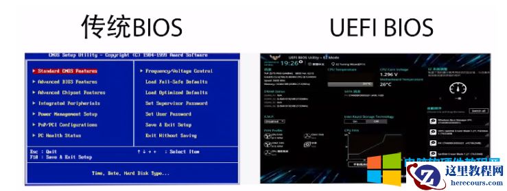 什么是mbr?什么是UEFI?什么是GPT？MBR与UEFI具体区别是什么？