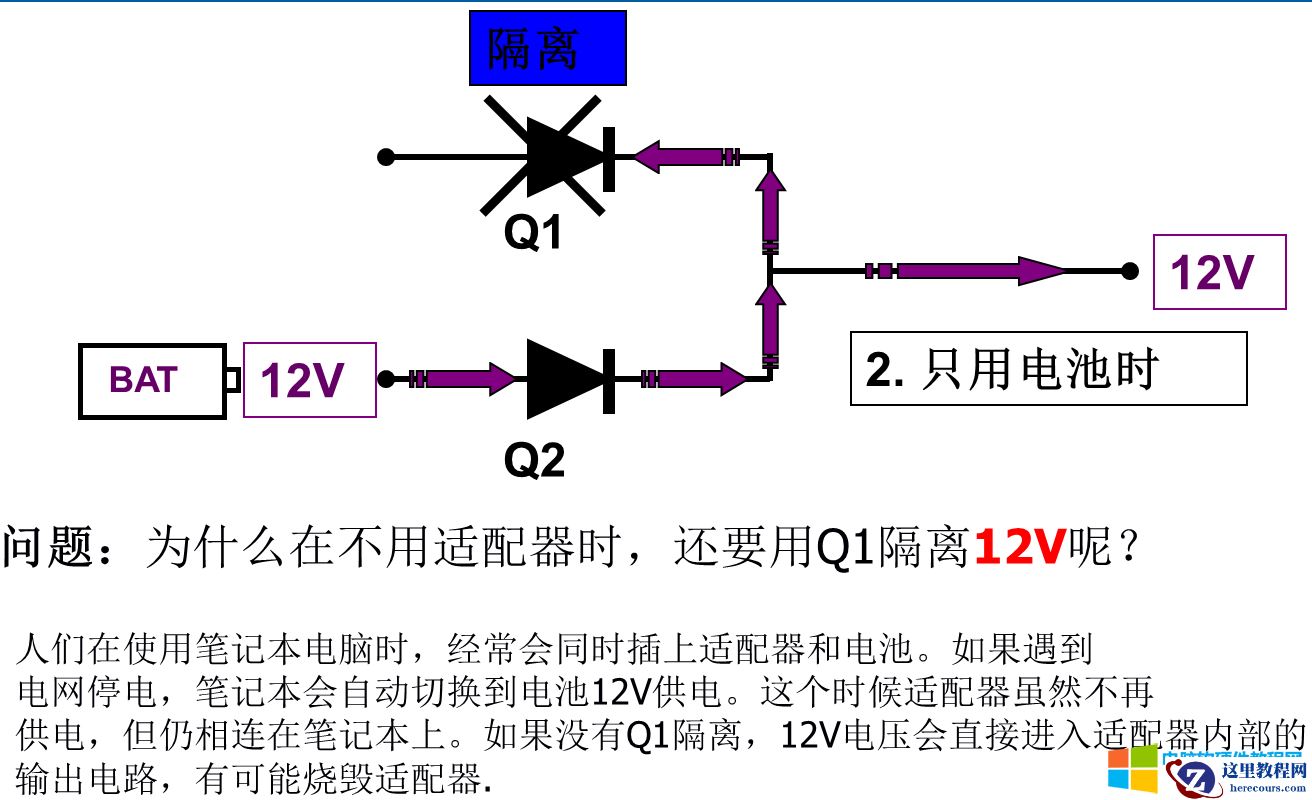 10天电子入门-MOS管