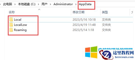 电脑C盘文件​夹中有些什么文件，作用是什么？