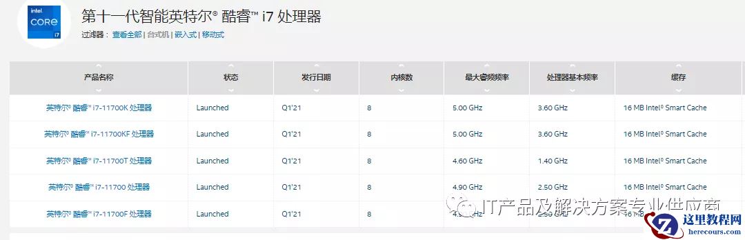 了解INTELCPU的型号和名称，有助于购买自己适合的电脑