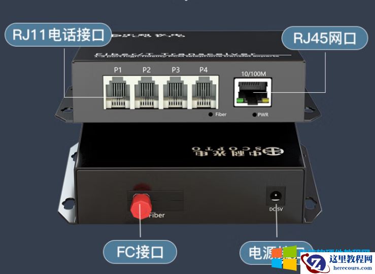 我们来看看PCM语音光端机