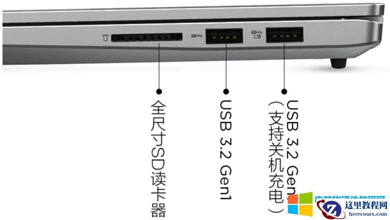 USB3.2接口，雷电接口，TYPE-C接口，扩展坞都是干嘛用的？