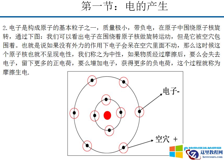 10天电子入门-第一章-电