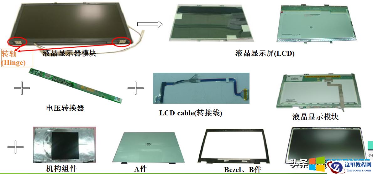 计算机架构介绍
