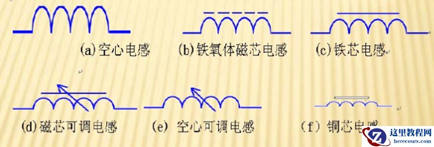 10天电子入门-电感/晶振/声音