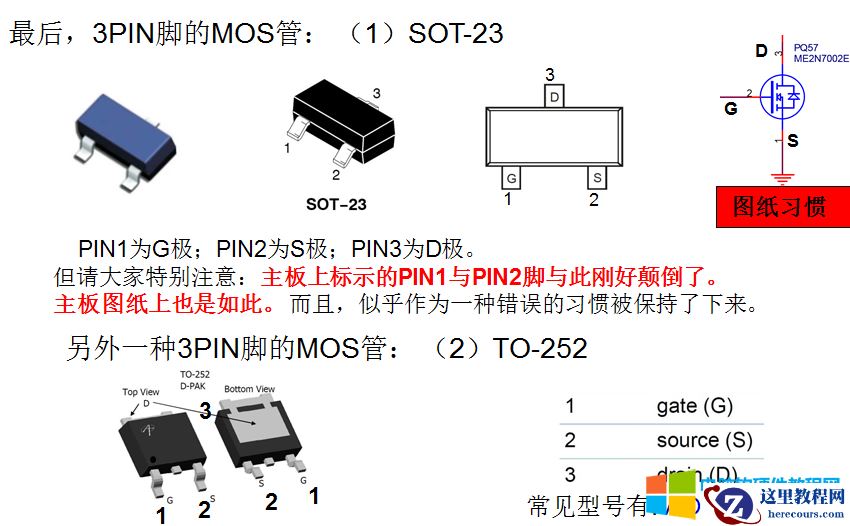 10天电子入门-MOS管