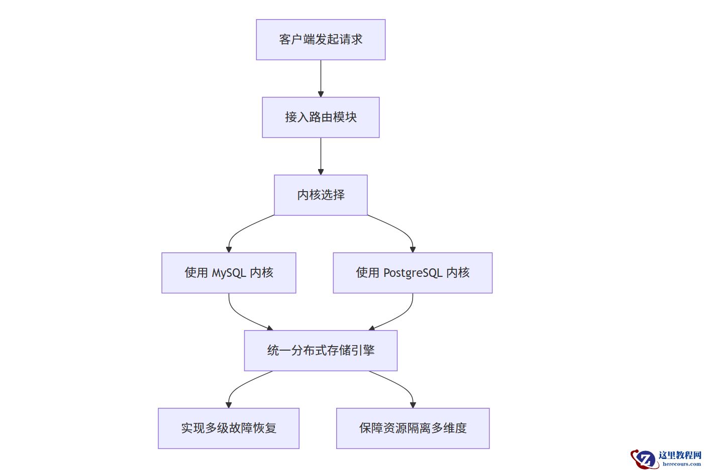image-20250903172700667