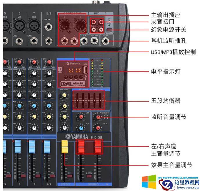 音响系统中的调音台、功放、啸叫抑制器、时序电源、卡农线、欧母头都是什么、什么是前级功放,什么是后级功放?