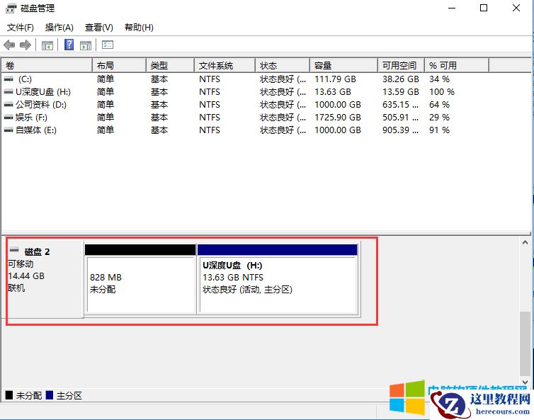 做过PE盘的U盘如何使用DOS命令格式化