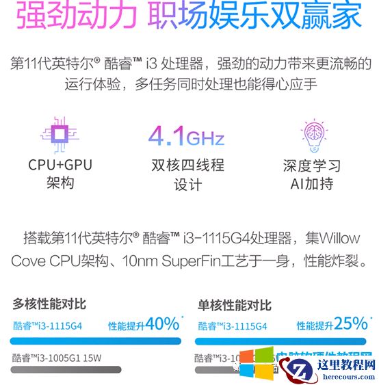 大学生入学电脑什么样的配置比较适合？