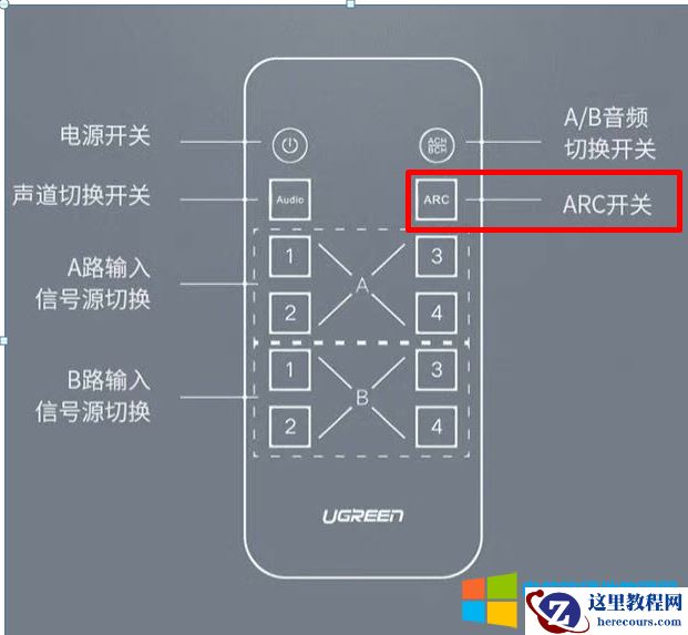知识分享006：绿联的HDMI矩阵设备连接说明