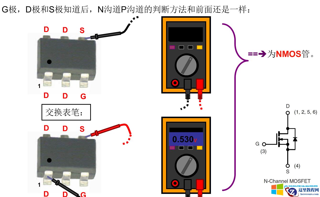 10天电子入门-MOS管