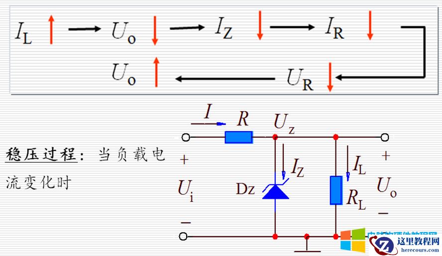 10天电子入门-综合电路