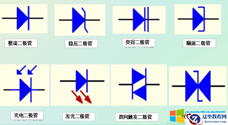 10天电子入门-综合电路