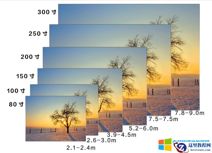 EPSON投影仪与幕布安装距离讲解