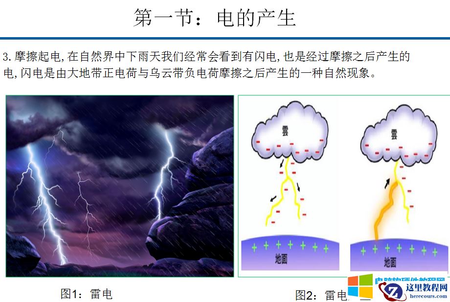 10天电子入门-第一章-电