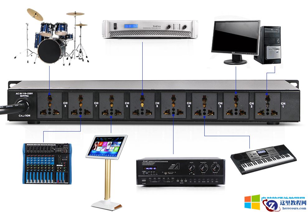 音响系统中的调音台、功放、啸叫抑制器、时序电源、卡农线、欧母头都是什么、什么是前级功放,什么是后级功放?