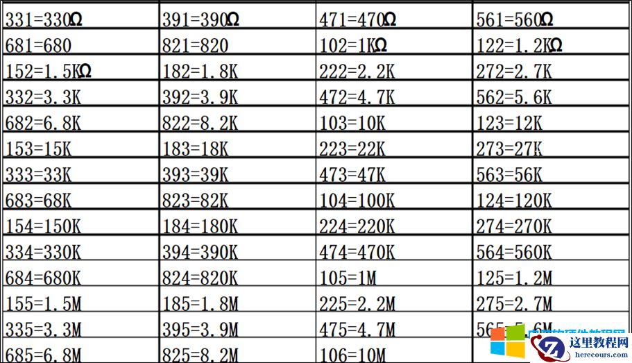 10天电子入门-电阻知识
