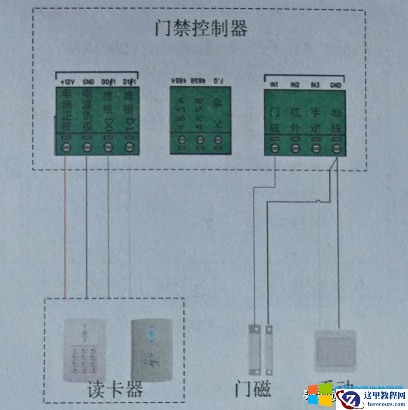 智能门禁解决AB门互锁方案