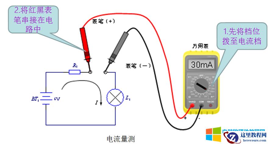 10天电子入门-仪表工具使用