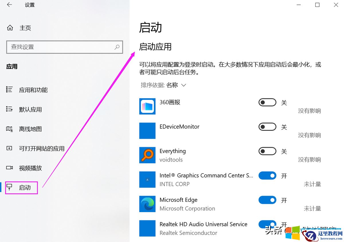 如何实现一开电脑就让电脑上的程序自动打开跑起来