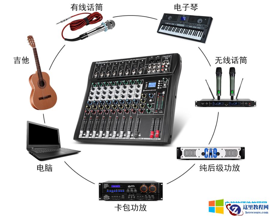 音响系统中的调音台、功放、啸叫抑制器、时序电源、卡农线、欧母头都是什么、什么是前级功放,什么是后级功放?