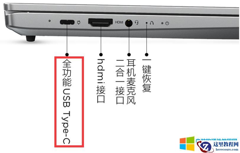 USB3.2接口，雷电接口，TYPE-C接口，扩展坞都是干嘛用的？