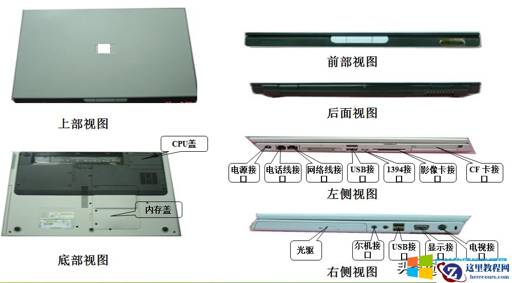 计算机架构介绍