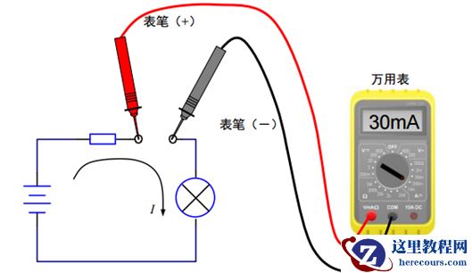 10天电子入门-第一章-电
