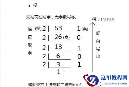 进制转换算法是怎么算,进制转换,二进制算法