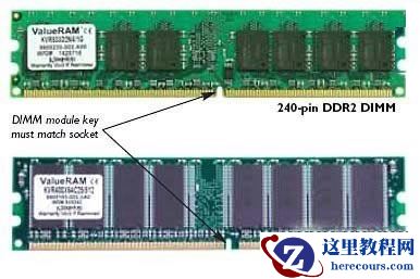 DDR和DDR2、DDR3区别