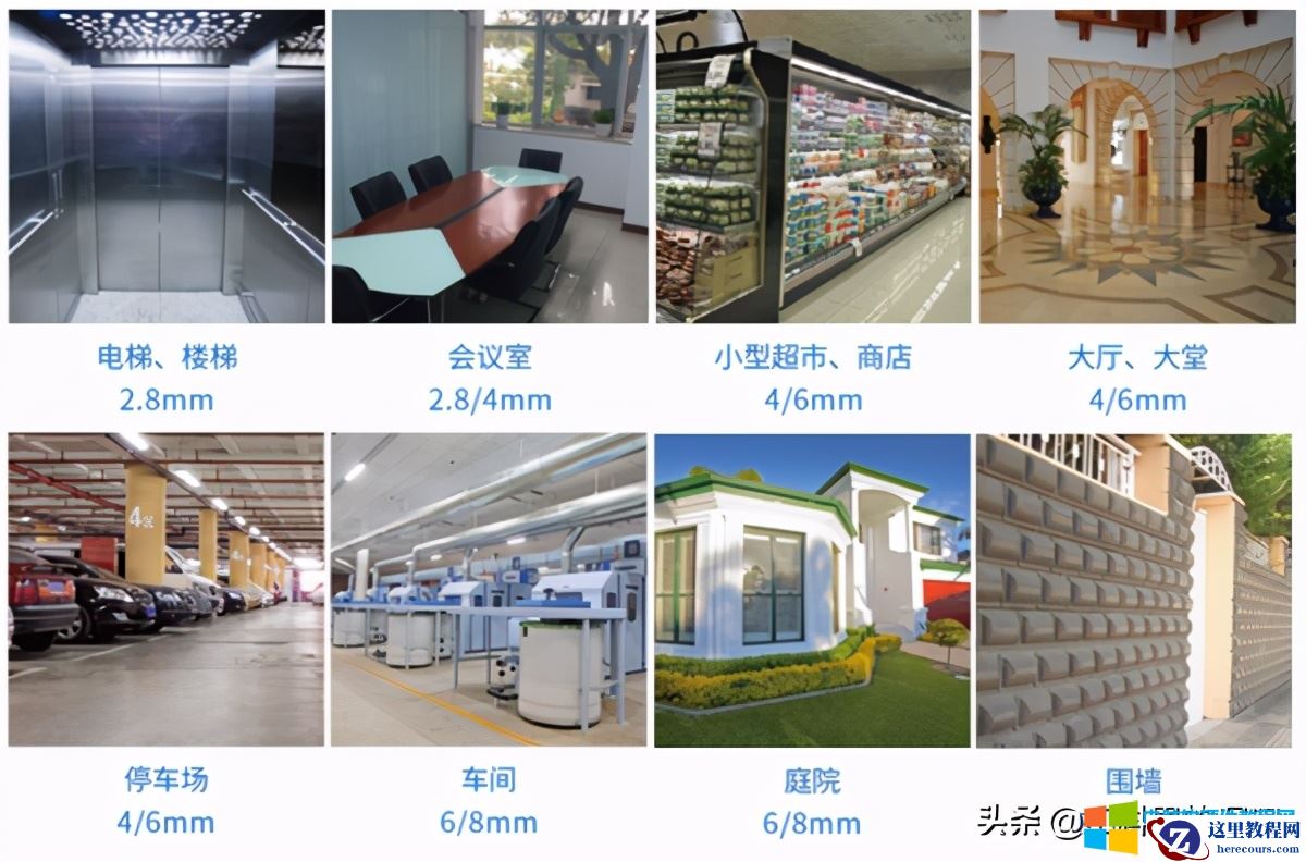 监控摄摄像机的选择