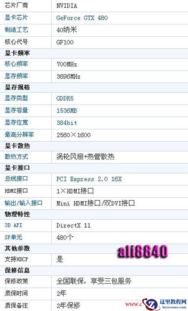 计算机显卡你知多少？ - ali8840 - ali8840的博客